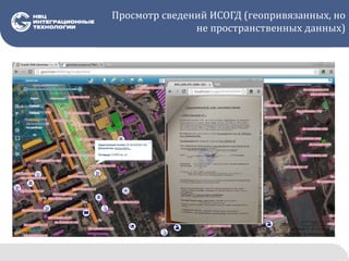 Просмотр сведений ИСОГД (геопривязанных, но
не пространственных данных)
 