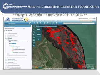 пример: г. Избербаш в период с 2011 по 2013 г.г.
Анализ динамики развития территории
 