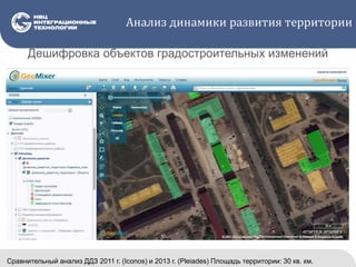 Сравнительный анализ ДДЗ 2011 г. (Iconos) и 2013 г. (Pleiades) Площадь территории: 30 кв. км.
Дешифровка объектов градостроительных изменений
Анализ динамики развития территории
 