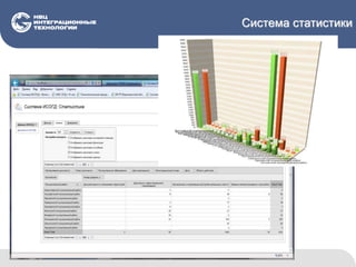 Система статистики
 