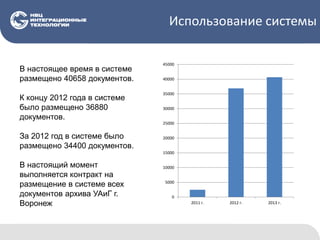 Использование системы
0
5000
10000
15000
20000
25000
30000
35000
40000
45000
2011 г. 2012 г. 2013 г.
В настоящее время в системе
размещено 40658 документов.
К концу 2012 года в системе
было размещено 36880
документов.
За 2012 год в системе было
размещено 34400 документов.
В настоящий момент
выполняется контракт на
размещение в системе всех
документов архива УАиГ г.
Воронеж
 