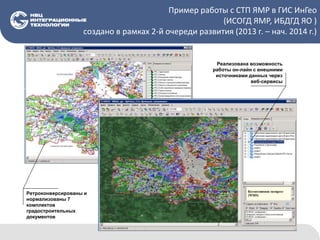 Пример работы с СТП ЯМР в ГИС ИнГео
(ИСОГД ЯМР, ИБДГД ЯО )
создано в рамках 2-й очереди развития (2013 г. – нач. 2014 г.)
Ретроконверсированы и
нормализованы 7
комплектов
градостроительных
документов
Реализована возможность
работы он-лайн с внешними
источниками данных через
веб-сервисы
 