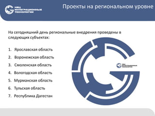 Проекты на региональном уровне
На сегодняшний день региональные внедрения проведены в
следующих субъектах:
1. Ярославская область
2. Воронежская область
3. Смоленская область
4. Вологодская область
5. Мурманская область
6. Тульская область
7. Республика Дагестан
 