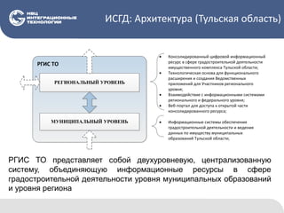 ИСГД: Архитектура (Тульская область)
РГИС ТО представляет собой двухуровневую, централизованную
систему, объединяющую информационные ресурсы в сфере
градостроительной деятельности уровня муниципальных образований
и уровня региона
МУНИЦИПАЛЬНЫЙ УРОВЕНЬ
РЕГИОНАЛЬНЫЙ УРОВЕНЬ
РГИС ТО
· Консолидированный цифровой информационный
ресурс в сфере градостроительной деятельности
имущественного комплекса Тульской области;
· Технологическая основа для функционального
расширения и создания Ведомственных
приложений для Участников регионального
уровня;
· Взаимодействие с информационными системами
регионального и федерального уровня;
· Веб-портал для доступа к открытой части
консолидированного ресурса;
· Информационные системы обеспечения
градостроительной деятельности и ведения
данных по имуществу муниципальных
образований Тульской области;
 