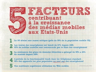 5
1
2
                 FACTEURS
                 contribuant
                 a la croissance
                 des medias mobiles
                 aux Etats-Unis
    Le 3G atteint une masse critique (pres de 50% de la population mobile US)

    Les ventes des smartphones ont bondi de 67% depuis 2009.
    88% de medias mobiles sont consommes par le biais des smartphones!


3   La croissance des plans de donnees illimitees a grimpe de 50% a 26%
    du marche depuis 2009.


4   L’arrivee de la fonctionnalite touch dans les telephones standard :
    50% des appareils les plus populaires ne sont pas des smartphones!

5   Une meilleure experience utilisateur du Web mobile.            (ComScore, juin 2010)
 