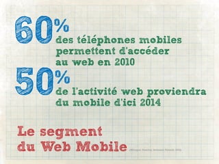 60  %
    des telephones mobiles
    permettent d’acceder
    au web en 2010

50 %
    de l’activite web proviendra
    du mobile d’ici 2014

Le segment
du Web Mobile    (Morgan Stanley, Internet Trends 2010)
 