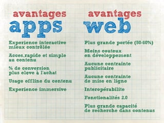 avantages                  avantages
apps web
Experience interactive     Plus grande portee (50-60%)
mieux controlee
                           Moins couteux
Acces rapide et simple     en developpement
au contenu
                           Aucune contrainte
% de conversion            publicitaire
plus eleve a l’achat
                           Aucune contrainte
Usage offline du contenu   de mise en ligne
Experience immersive       Interoperabilite
                           Fonctionalites 2.0
                           Plus grande capacite
                           de recherche dans contenus
 