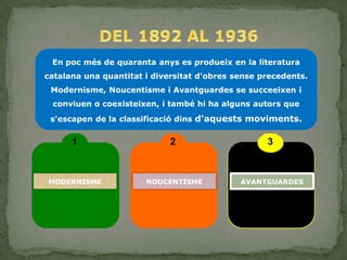 En poc més de quaranta anys es produeix en la literatura
catalana una quantitat i diversitat d'obres sense precedents.

Modernisme, Noucentisme i Avantguardes se succeeixen i
conviuen o coexisteixen, i també hi ha alguns autors que
s'escapen de la classificació dins d'aquests moviments.

1

2

3

MODERNISME

NOUCENTISME

AVANTGUARDES

 