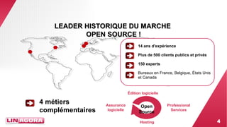 4 
LEADER HISTORIQUE DDUU MMAARRCCHHEE 
OOPPEENN SSOOUURRCCEE !! 
14 ans d'expérience 
Plus de 500 clients publics et privés 
150 experts 
Bureaux en France, Belgique, États Unis 
et Canada 
4 métiers 
complémentaires 
Édition logicielle 
Assurance 
logicielle 
Professional 
Services 
Open 
Source 
Hosting 
 