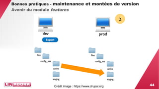 44 
Bonnes pratiques - maintenance et montées de version 
Avenir du module features 
Crédit image : https://www.drupal.org 
 