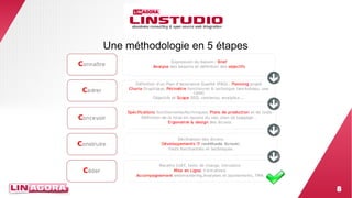 8 
Une méthodologie en 5 étapes 
 