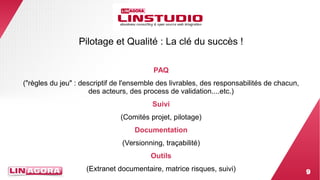 9 
Pilotage et Qualité : La clé du succès ! 
PAQ 
("règles du jeu" : descriptif de l'ensemble des livrables, des responsabilités de chacun, 
des acteurs, des process de validation....etc.) 
Suivi 
(Comités projet, pilotage) 
Documentation 
(Versionning, traçabilité) 
Outils 
(Extranet documentaire, matrice risques, suivi) 
 