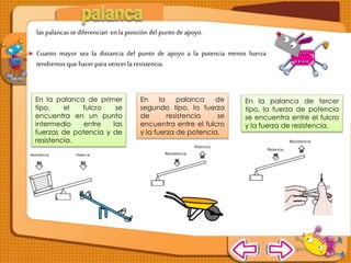 las palancas se diferencian en la posición del
punto de apoyo.
Cuanto mayor sea la distancia del punto de
apoyo a la potencia menos fuerza tendremos
que hacer para vencer la resistencia.
En la palanca de primer
tipo, el fulcro se
encuentra en un punto
intermedio entre las
fuerzas de potencia y de
resistencia.
En la palanca de
segundo tipo, la fuerza
de resistencia se
encuentra entre el fulcro
y la fuerza de potencia.
En la palanca de tercer
tipo, la fuerza de potencia
se encuentra entre el fulcro
y la fuerza de resistencia.
 