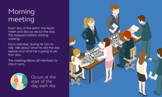 Occurs at the
start of the
day, each day
Morning
meeting
Each day of the sprint, the team
meet and discuss about the day.
This happens before starting
working.
Each member, during his turn to
talk, tells about what he did the day
before and what he is going to do
that day.
This meeting allows all members to
stay in sync.
 