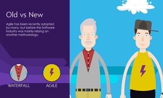 Old vs New
Agile has been recently adopted
by many, but before the Software
Industry was mainly relying on
another methodology.
WATERFALL AGILE
 