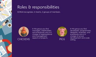 Roles & responsibilities
SCRUM recognizes, in teams, 2 groups of members.
CHICKENS
In this group you find
managers, stakeholders,
and everybody who is in
charge of organizational
and management
aspects of projects.
PIGS
In this group you find
developers, programmers,
designers, reviewers, and
everybody who is in
charge of actual
development and code
writing.
 