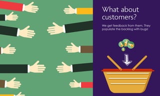 What about
customers?
We get feedback from them. They
populate the backlog with bugs!
 