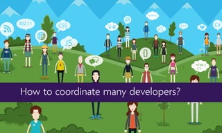 How to coordinate many developers?
 
