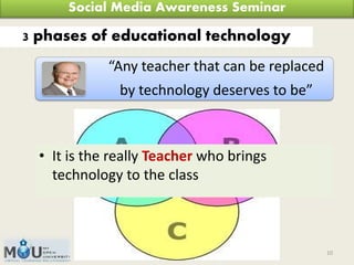Role of Social Media in Education | PDF