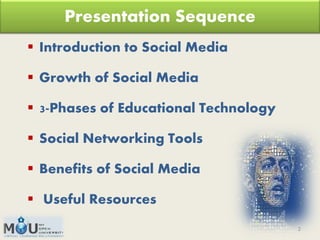 Role of Social Media in Education | PDF