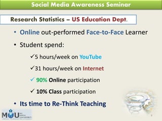 Role of Social Media in Education | PDF