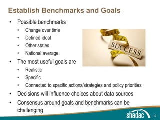 Click to edit Master title style
Click to edit Master text styles
Second level
Third level
Fourth level
Fifth level
Establish Benchmarks and Goals
• Possible benchmarks
• Change over time
• Defined ideal
• Other states
• National average
• The most useful goals are
• Realistic
• Specific
• Connected to specific actions/strategies and policy priorities
• Decisions will influence choices about data sources
• Consensus around goals and benchmarks can be
challenging
10
 