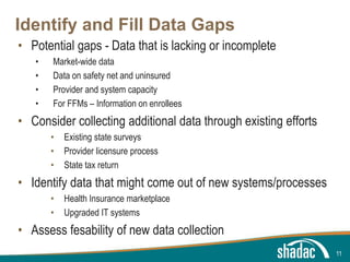 Click to edit Master title style
Click to edit Master text styles
Second level
Third level
Fourth level
Fifth level
Identify and Fill Data Gaps
• Potential gaps - Data that is lacking or incomplete
• Market-wide data
• Data on safety net and uninsured
• Provider and system capacity
• For FFMs – Information on enrollees
• Consider collecting additional data through existing efforts
• Existing state surveys
• Provider licensure process
• State tax return
• Identify data that might come out of new systems/processes
• Health Insurance marketplace
• Upgraded IT systems
• Assess fesability of new data collection
11
 