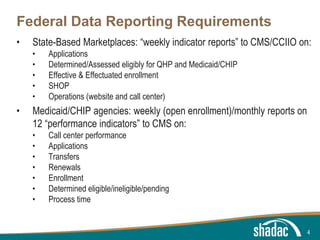 Click to edit Master title style
Click to edit Master text styles
Second level
Third level
Fourth level
Fifth level
Federal Data Reporting Requirements
• State-Based Marketplaces: “weekly indicator reports” to CMS/CCIIO on:
• Applications
• Determined/Assessed eligibly for QHP and Medicaid/CHIP
• Effective & Effectuated enrollment
• SHOP
• Operations (website and call center)
• Medicaid/CHIP agencies: weekly (open enrollment)/monthly reports on
12 “performance indicators” to CMS on:
• Call center performance
• Applications
• Transfers
• Renewals
• Enrollment
• Determined eligible/ineligible/pending
• Process time
4
 
