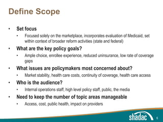 Click to edit Master title style
Click to edit Master text styles
Second level
Third level
Fourth level
Fifth level
Define Scope
6
• Set focus
• Focused solely on the marketplace, incorporates evaluation of Medicaid, set
within context of broader reform activities (state and federal)
• What are the key policy goals?
• Ample choice, enrollee experience, reduced uninsurance, low rate of coverage
gaps
• What issues are policymakers most concerned about?
• Market stability, health care costs, continuity of coverage, health care access
• Who is the audience?
• Internal operations staff, high level policy staff, public, the media
• Need to keep the number of topic areas manageable
• Access, cost, public health, impact on providers
 