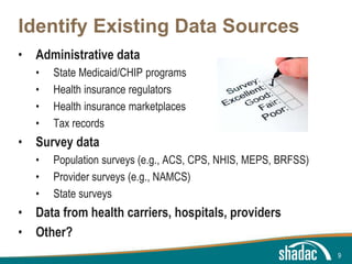 Click to edit Master title style
Click to edit Master text styles
Second level
Third level
Fourth level
Fifth level
Identify Existing Data Sources
• Administrative data
• State Medicaid/CHIP programs
• Health insurance regulators
• Health insurance marketplaces
• Tax records
• Survey data
• Population surveys (e.g., ACS, CPS, NHIS, MEPS, BRFSS)
• Provider surveys (e.g., NAMCS)
• State surveys
• Data from health carriers, hospitals, providers
• Other?
9
 
