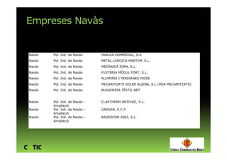 Empreses Navàs
  p


Navàs   Pol. Ind. de Navàs     INAUXA COMERCIAL, S.A.
Navàs   Pol. Ind. de Navàs     METAL.LÚRGICA MARTEM, S.L.
Navàs   Pol. Ind. de Navàs     MECÀNICA JOAN, S.L.
Navàs   Pol. Ind. de Navàs     FUSTERIA MÒDUL FORT, S.L.
Navàs   Pol. Ind. de Navàs     ALUMINIS I PERSIANES PICAS
Navàs   Pol. Ind. de Navàs     MECANITZATS SOLER ALSINA, S.L (MSA MECANITZATS)
Navàs   Pol. Ind. de Navàs     BUGADERIA TÈXTIL.NET


Navàs   Pol. Ind. de Navàs -   CLARTHERM ANTIVAO, S.L.
        Ampliació
Navàs   Pol. Ind. de Navàs -   GARSAN, S.C.P.
        Ampliació
Navàs
N à     Pol. Ind. d N à
        P l I d de Navàs -     BAGESCON 2002 S.L.
                                        2002, S L
        Ampliació
 