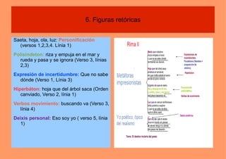 Pérdida de su empleo  