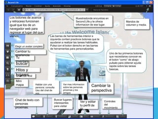 Los botones de avance                                    Muestradonde encuntras en
y retroceso funcionan                                    Second Life y te ofrece                  Mandos de
igual que los de un                                      informacion de ese lugar.                volumen y media.
navegador web para
regresar al lugar del que
vienes.                            Las barras de herramientas interior e
                                   izquierda contien practicos botones que te
                                   ayudaran a realizar las tareas habituales.
    Elegir un avatar completo      Pulsa con el boton derecho en las barras
                                   de herramientas para personalizarlas.
    Cambiar tu
                                                                                     Uno de lso primeros botones
    apariencia                                                                       que necesitaras conocer es
    Tu
                                                                                     el boton “como” de abajo:
    inventario                                                                       pulsalo para obtener ayuda
    buscar
                                                                                     rapida sobre las tareas
    Hitos y                                                                          basicas.

    lugares
    Chat de voz
    Mini
    mapa              Hablar con una          Ver mas informacion
                                                                      Cambiar la
                      persona: consulta       sobre las personas
                      Uso del chat de         proximas y los
                                              amigos
                                                                      perspectiva
                      voz.

    Chat de texto con                 Buscar lugares
                                                             Ver y editar       Controles
    personas                          interesantes
                                                             tu perfil de       del
                                      para visitar
    proximas.                                                                   movimiento
                                                             SL.
 