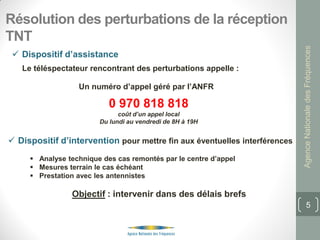 Résolution des perturbations de la réception
TNT




                                                                            Agence Nationale des Fréquences
  Dispositif d’assistance
   Le téléspectateur rencontrant des perturbations appelle :

                  Un numéro d’appel géré par l’ANFR

                           0 970 818 818
                              coût d’un appel local
                        Du lundi au vendredi de 8H à 19H


 Dispositif d’intervention pour mettre fin aux éventuelles interférences
      Analyse technique des cas remontés par le centre d’appel
      Mesures terrain le cas échéant
      Prestation avec les antennistes

                Objectif : intervenir dans des délais brefs
                                                                                   5
 
