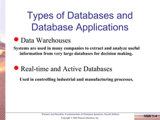Database Presentation | PPT