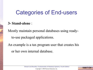 Database Presentation