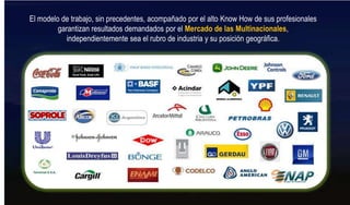 El modelo de trabajo, sin precedentes, acompañado por el alto KnowHow de sus profesionales garantizan resultados demandados por el Mercado de las Multinacionales, independientemente sea el rubro de industria y su posición geográfica.