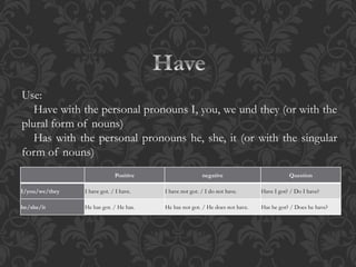 Use: 
Have with the personal pronouns I, you, we und they (or with the 
plural form of nouns) 
Has with the personal pronouns he, she, it (or with the singular 
form of nouns) 
Positive negative Question 
I/you/we/they I have got. / I have. I have not got. / I do not have. Have I got? / Do I have? 
he/she/it He has got. / He has. He has not got. / He does not have. Has he got? / Does he have? 
 