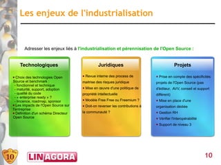 Les enjeux de l'industrialisation


      Adresser les enjeux liés à l'industrialisation et pérennisation de l'Open Source :


    Technologiques                               Juridiques                                   Projets

  Choix des technologies Open       ●   Revue interne des process de           ●   Prise en compte des spécificités
Source et benchmark :                maitrise des risques juridique             projets de l'Open Source (pas
  - fonctionnel et technique
  - maturité, support, adoption      ●   Mise en œuvre d'une politique de       d'éditeur, AVV, conseil et support
  - qualité du code                  propriété intellectuelle                   différent)
  - « enterprise ready » ?
  - lincence, roadmap, sponsor       ●   Modèle Free Free ou Freemium ?         ●   Mise en place d'une
 Les impacts de l'Open Source sur       Doit-on reverser les contributions à
                                     ●                                          organisation dédiée
l'entreprise
 Définition d'un schéma Directeur   la communauté ?                            ●   Gestion RH
Open Source                                                                     ●   Vérifier l'interopérabilité
                                                                                ●   Support de niveau 3




                                                                                                                  10
 