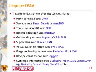 L'équipe OSSA
● Travaille intégralement avec des logiciels libres :
   ● Poste de travail sous Linux
   ● Serveurs sous Linux, Solaris ou nanoBSD
   ● Travail collaboratif avec OBM
   ● Réseau & Routage sous nanoBSD
   ● Gestion de parc avec Puppet, OCS & GLPI
   ● Supervision avec Munin & FAN
   ● Virtualisation en nuage avec oVirt (KVM)
   ● Forge de développement avec Redmine, Git & SVN
   ● Base de connaissance avec Piggydb
   ● Système d'Information avec BackupPC, OpenLDAP, LemonLDAP-
     ng, LinShare, Samba, Cups, OpenFiler, etc...
                                                           19
 
