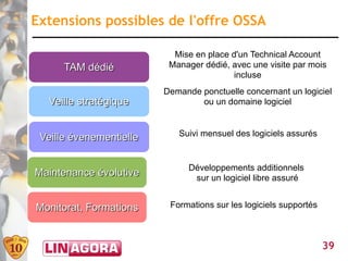 Extensions possibles de l'offre OSSA

                           Mise en place d'un Technical Account
      TAM dédié           Manager dédié, avec une visite par mois
                                          incluse
                         Demande ponctuelle concernant un logiciel
  Veille stratégique             ou un domaine logiciel



 Veille évenementielle      Suivi mensuel des logiciels assurés


                               Développements additionnels
Maintenance évolutive           sur un logiciel libre assuré


Monitorat, Formations     Formations sur les logiciels supportés



                                                                   39
 