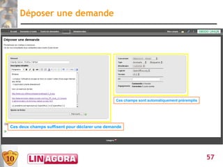 Déposer une demande




                                                Ces champs sont automatiquement préremplis




Ces deux champs suffisent pour déclarer une demande




                                                                                             57
 