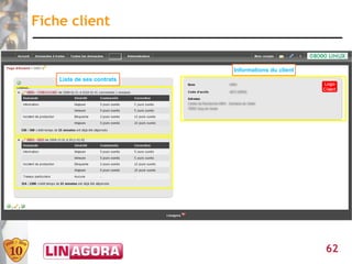 Fiche client


                            Informations du client
    Liste de ses contrats




                                                     62
 