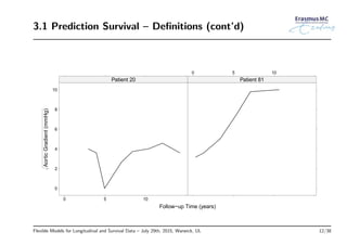 3.1 Prediction Survival – Deﬁnitions (cont’d)
Follow−up Time (years)
AorticGradient(mmHg)
0
2
4
6
8
10
0 5 10
Patient 20
0 5 10
Patient 81
Flexible Models for Longitudinal and Survival Data – July 29th, 2015, Warwick, UL 12/38
 