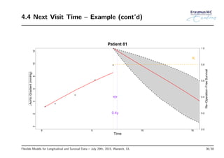 4.4 Next Visit Time – Example (cont’d)
0 5 10 15
024681012
Time
Patient 81
0.0
0.2
0.4
0.6
0.8
1.0
0.4y
κ
AorticGradient(mmHg)
Re−Operation−FreeSurvival
Flexible Models for Longitudinal and Survival Data – July 29th, 2015, Warwick, UL 36/38
 