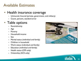 Available Estimates
• Health insurance coverage
  – Uninsured, Insured (private, government, and military)
  – Count, percent, standard error

• Table options
  –   Race/ethnicity
  –   Age
  –   Poverty
  –   Household income
  –   Sex
  –   Marital status (individual and family)
  –   Children in household
  –   Work status (individual and family)
  –   Education (individual and family)
  –   Health status (CPS only)
  –   Citizenship (ACS only)


                                                             23
 