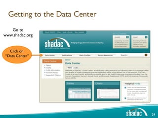 Getting to the Data Center
   Go to
www.shadac.org


  Click on
“Data Center”




                               24
 