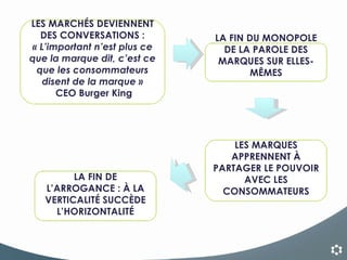 LA FIN DE L’ARROGANCE : À LA VERTICALITÉ SUCCÈDE L’HORIZONTALITÉ LA FIN DU MONOPOLE DE LA PAROLE DES MARQUES SUR ELLES-MÊMES LES MARQUES APPRENNENT À PARTAGER LE POUVOIR AVEC LES CONSOMMATEURS LES MARCHÉS DEVIENNENT DES CONVERSATIONS :  « L’important n’est plus ce que la marque dit, c’est ce que les consommateurs disent de la marque » CEO Burger King 