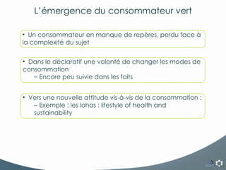 L’émergence du consommateur vert Un consommateur en manque de repères, perdu face à la complexité du sujet Dans le déclaratif une volonté de changer les modes de consommation Encore peu suivie dans les faits Vers une nouvelle attitude vis-à-vis de la consommation : Exemple : les lohas : lifestyle of health and sustainability 