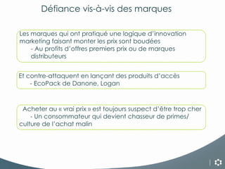 Défiance vis-à-vis des marques  Acheter au « vrai prix » est toujours suspect d’être trop cher - Un consommateur qui devient chasseur de primes/  culture de l’achat malin Et contre-attaquent en lançant des produits d’accès - EcoPack de Danone, Logan Les marques qui ont pratiqué une logique d’innovation marketing faisant monter les prix sont boudées  - Au profits d’offres premiers prix ou de marques distributeurs 